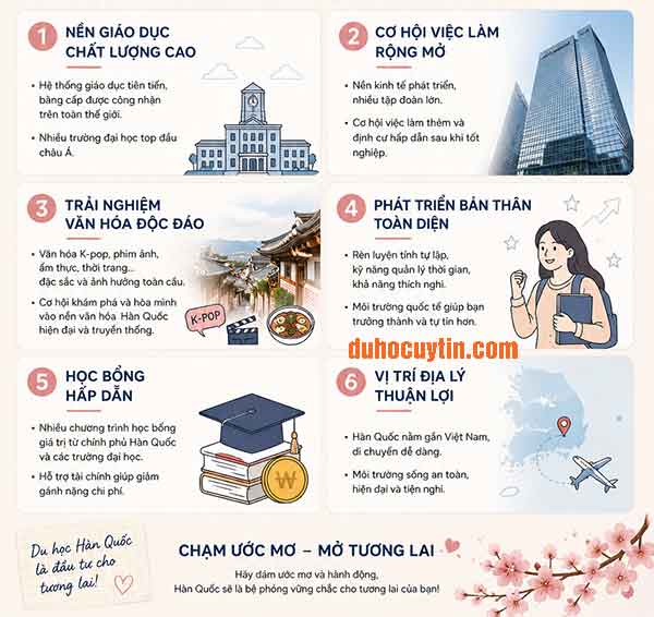 các lý do đi du học Hàn Quốc