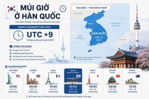 Hàn Quốc bây giờ là mấy giờ